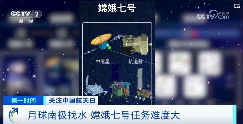 "China's Chang'e-7 Lunar Exploration Probe to Search for Water at Moon's South Pole in 2026 