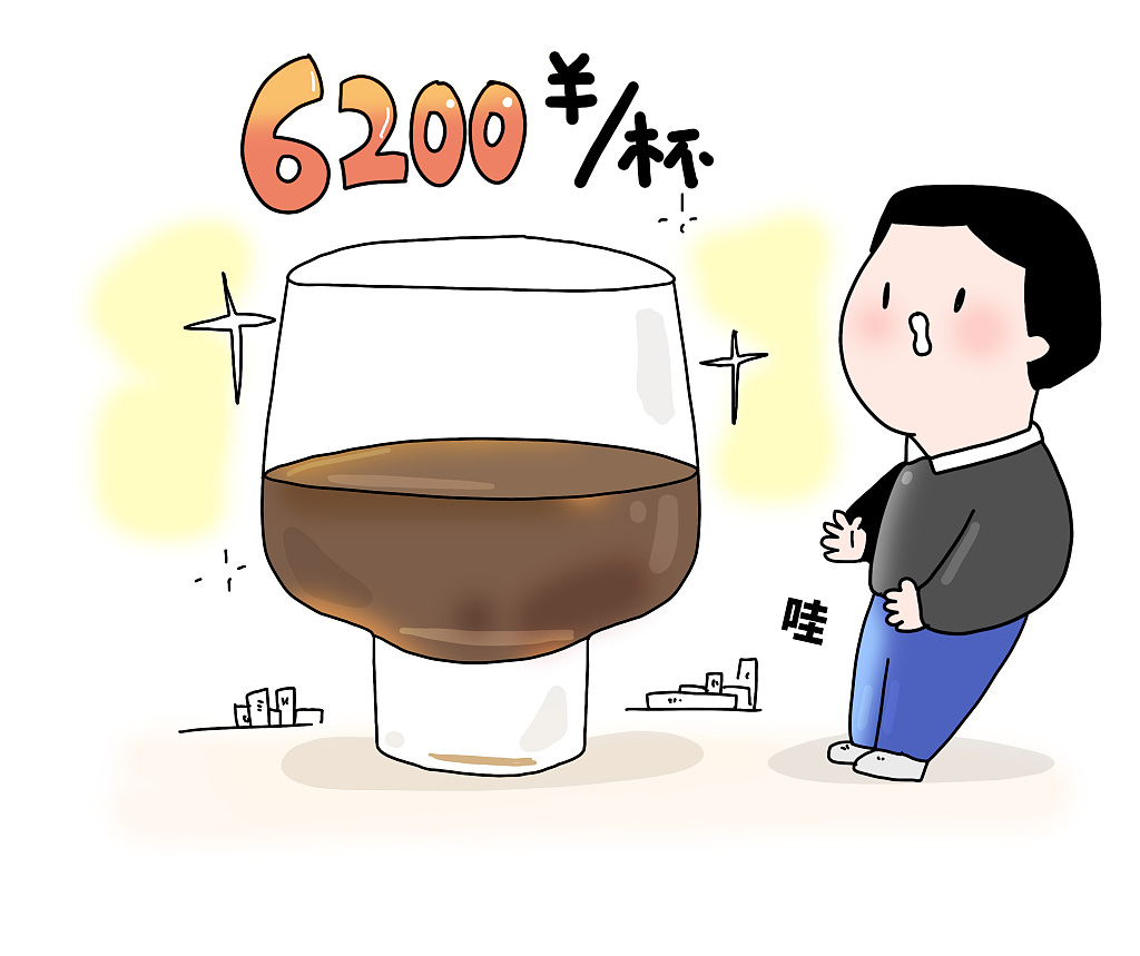 1杯なんと13万円？上海のコーヒーは値段だけでも覚醒効果