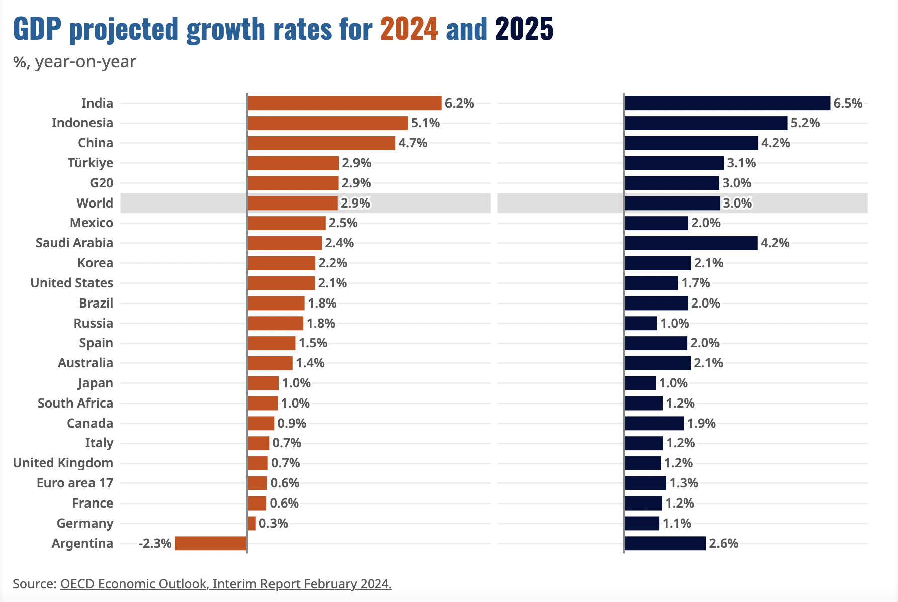 Ekonomia kineze në 2024 (Foto CMG)